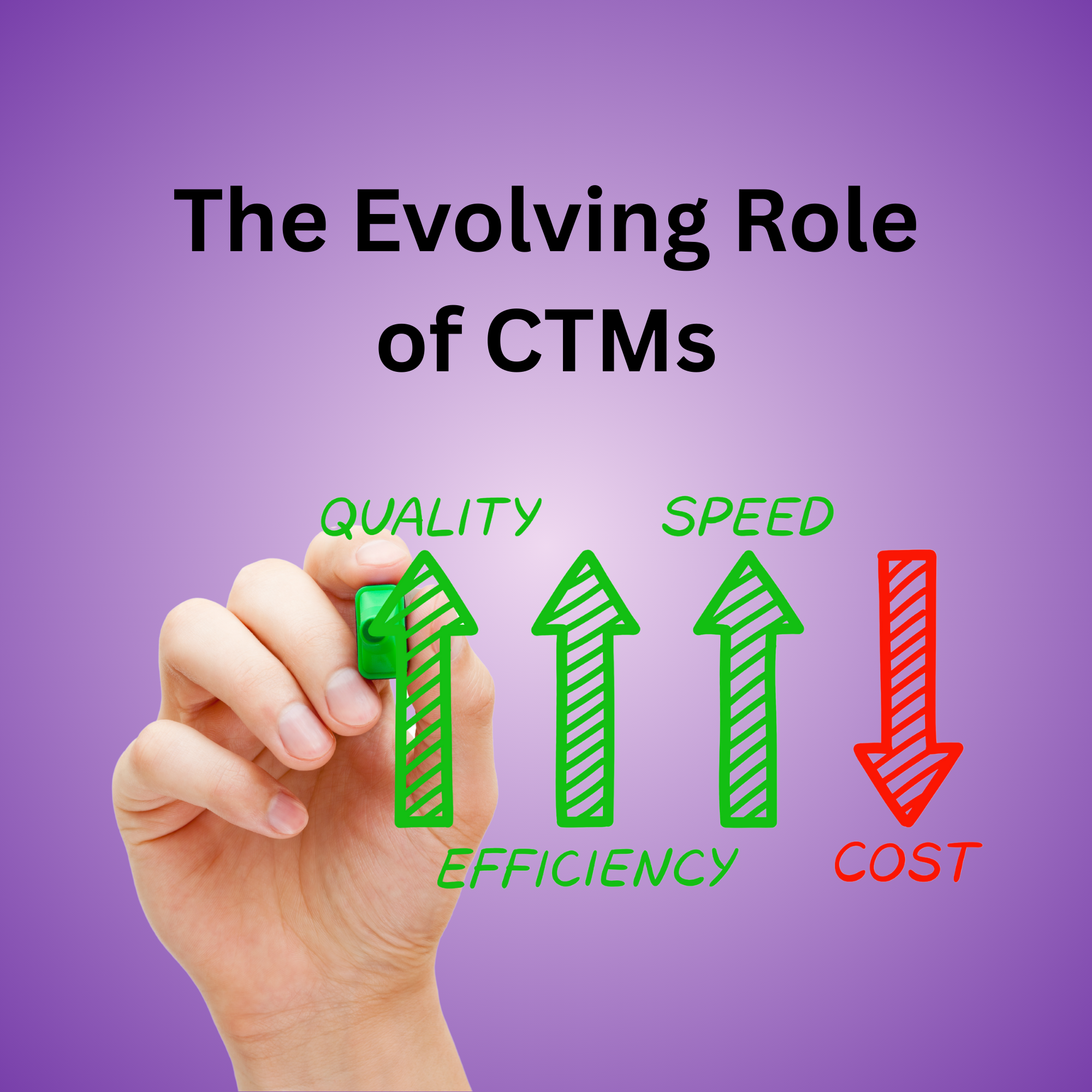 A diagram illustrating the evolving role of Corporate Travel Managers, with green arrows pointing up for increased quality, efficiency, and speed, and a red arrow pointing down for decreased cost.